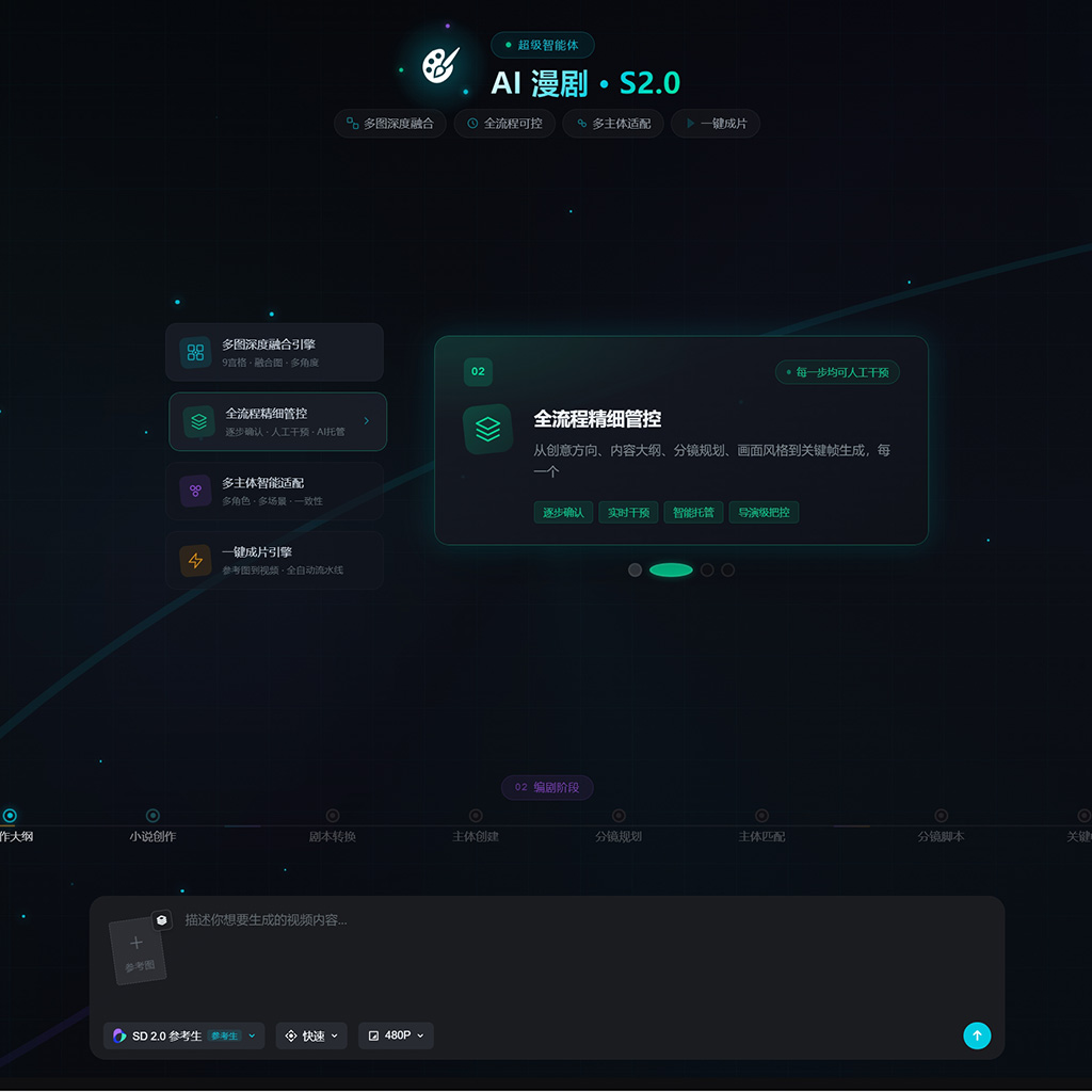 一键生PPT与图文内容案例视觉